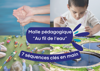 Au fil de eau H140